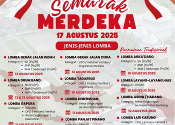 Semarak Merdeka Lomba 17 Agustus 2025 Pemkab Kepulauan Selayar