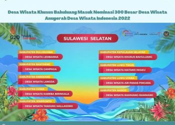 Desa Wisata Khusus Bahuluang Lolos 300 Besar ADWI 2022