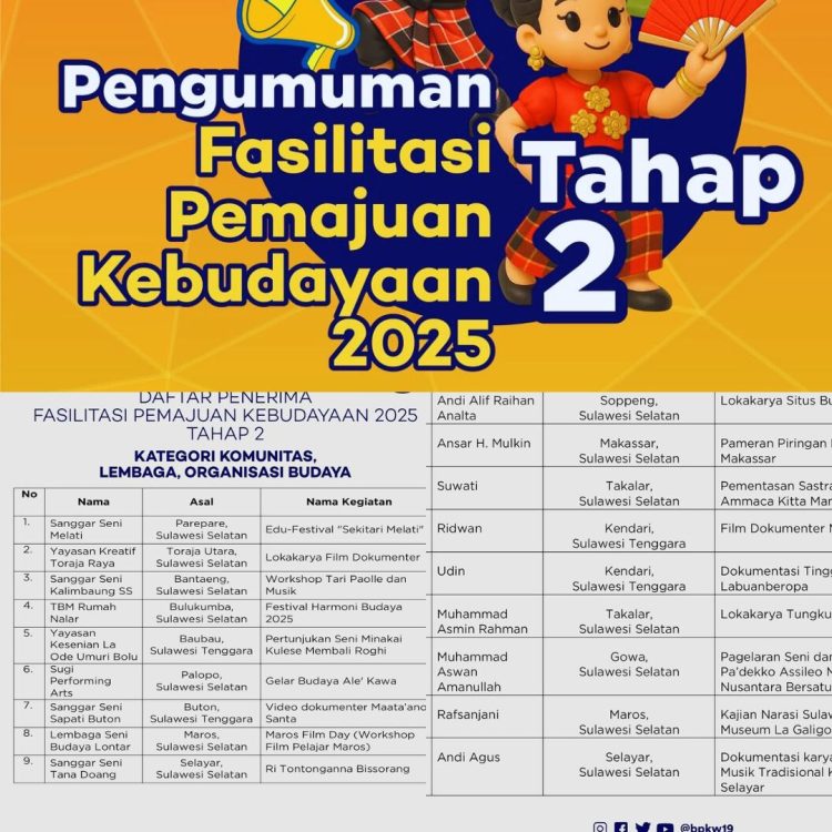 Selamat! 3 Kegiatan Inisiasi Budaya dari Selayar Dapat Dukungan Fasilitasi Pemajuan Kebudayaan dari Pemerintah Pusat